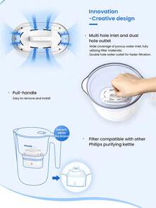 PHILIPS Water Purifying Kettle AWP2813