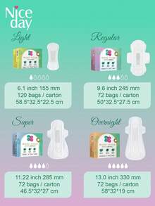 Niceday 8 peças/245mm Absorventes Higiênicos à Base de Ervas, Contendo Artemísia, Junça e Angélica, Adequado para Dor Menstrual, Camada Superficial Orgânica, Não Irritante, Respirável e Seco, Alta Absorção, Sem Vazamento