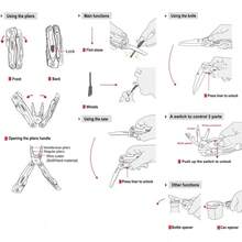 Alicate de chispa de ROXON CM1349, alicate multifuncional portátil y práctico para acampar en un entorno silvestre y supervivir al aire libre - 1 - Ver 8