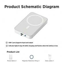 磁吸式无线充电宝 5000mAh Qi2 认证 15W 快充 | 超薄便携充电器，兼容 iOS 17/16/15/14/13/12 系列手机及安卓设备 | 时尚多彩迷你电池组 | 送给她的完美礼物，适合旅行、日常使用、圣诞节、情人节、生日等场合，也适合冬季假期户外旅行/露营和应急备用电源，是送给家人、朋友、生日礼物、户外露营礼物的理想之选。 - 多色 - 查看 5