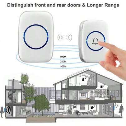 UnleashedRadiance Doorbell White Waterproof Doorbell Kit One Button+ Two Receivers Can Distinguish Front Door And Back Door, Suitable Apartments, Hotels, Offices, Schools