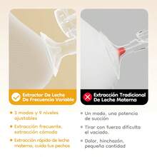 Extractor de leche eléctrico portátil con función de masaje/carga, cómodo y respetuoso con la piel, adecuado para la lactancia materna en interiores y exteriores, protección de la privacidad y lactancia materna. - Multicolor - Ver 2