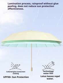 Ô dù gấp gọn, ô dù du lịch mini chống thấm nước bỏ túi, ô dù che nắng, ô dù chống tia UV cho nữ, ô dù 2 trong 1 gấp sáu cánh siêu nhẹ, ô dù du lịch mini, ô dù đa năng dùng được cả nắng và mưa, chống gió, chống tia UV 99%, unisex, cấu trúc chắc chắn, chống nắng và mưa, lựa chọn mùa xuân hè, quà tặng cho phù dâu, trang trí phòng ngủ, trang trí phòng ngủ, bãi biển, du lịch, dành cho nam, dành cho nữ, kỳ nghỉ, Ngày Quốc tế Phụ nữ, đồ dùng cần thiết khi đi du lịch, quà tặng đám cưới, Y2K, phòng ngủ, phụ kiện xe hơi nữ, trang trí nhà bếp - Nhiều màu - Xem 3