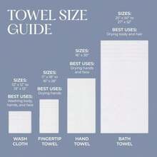 Avanti Linens - Toalla de Punta de los Dedos, Toalla de algodón Suave y Absorbente (Viva Palm Collection)(11" x 1'6" (Rectangular) Blanco) - Multicolor - Ver 3