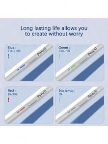 Lápiz stylus activo universal para tabletas, lápiz táctil capacitivo compatible con tabletas, lápiz capacitivo con indicador LED del nivel de batería, para Apple, Android, iPads - Blanco - Ver 5