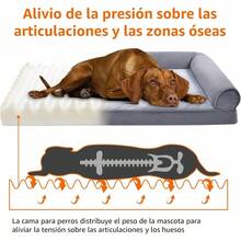 Basics Cama Tipo Sofá para Salón para Perros de hasta 13.61kg con Espuma de Alta Calidad Soporte para Aliviar la Presión Funda Lavable a Máquina Mediano 76.2 x 50.8cm Gris - Gris - Ver 4