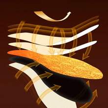 5双自发热鞋垫，保暖足垫，艾灸足贴，持久足底自发热垫，冬季保暖，闺蜜节，送给小狗，嘉年华