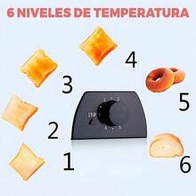 Tostadora Eléctrica De Pan 2 Rebanadas 6 Niveles Temperatura - Blanco - Ver 5