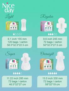 Niceday 8 peças/285mm Absorventes Higiênicos Noturnos à Base de Ervas, Forros de Artemísia, Absorventes Menstruais Ultrafinos, Absorventes Menstruais Super Macios, Contendo Artemísia, Junça, Angélica, Três Ingredientes Herbais, Adequado para Dor Menstrual, Camada Superficial Orgânica, Não Irritante, Respirável e Seco, Alta Absorção, Sem Vazamento