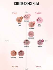 3CE Brand New Mood Recipe Mini Monochrome Blush In Pink, Mousse-Like Smooth Texture, Creates Intoxicating Gradient Glow, Brightens Warm Skin Tone, Oil Control, Easy To Blend, Highlight Eye Area, Contour, Korean Makeup, 3g/0.1oz