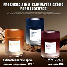 Cylinder Solid Air Freshener For Car - Long-Lasting Aroma, Odor Neutralizer, No-Spill Deodorizer For Auto/Room/Desk - TRÀ YULONG - Xem 2