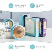 FOREO  UFO Activated Facial Mask For Dry Dehydrated Skin 7 Pack Moisturizing And Antipollution Hyaluronic Acid And Red Algae Clean Formula Crueltyfree Compatible With All UFO Devices - Make My Day+1.47盎司(1包) - 查看 7