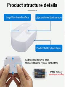 1个LED人体感应夜灯，AAA电池供电，可用作床头灯、壁灯，适用于浴室、卫生间、走廊、厨房、楼梯等场所（不含电池）