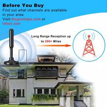 2026 Omnidirectional Indoor TV Antenna - 150 Mile Long Range Reception, Supports 4K 1080P HD UHF/VHF Reception, USB 5V Powered (No Battery Required), Free Local Channel Reception For All Smart TVs - Black - View 7