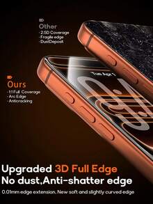 2pcs Tempered Glass Screen Protector, Compatible With IPhone 17 Pro Max, 17 Air, 16 Pro Max, 16e, 7, 8 Plus, X, XR, XS Max, 15, 13, 11, 12, 14 Pro Max, Mini, Full Coverage, Black Frame, Scratch-Resistant, Screen Protection, Compatible With Phone Case - Clear - View 3