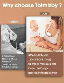 Pack Of 1 Electric Breast Pump, Portable With 3 Modes And 12 Levels, 5s Assembly, Memory Mode, LCD Display, Electric Breast Pump Portable With 19 Mm / 21 Mm Flange - 灰色 - 查看 6