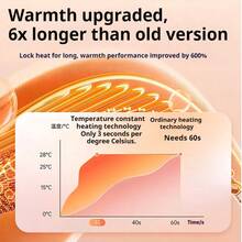 Kinglucky 2 pièces Chauffe-mains rechargeables USB-C, 3500 mAh*2, chauffe-mains électriques de poche portables, chauffage rapide, réglage magnétique 3 vitesses, affichage numérique, chauffe-mains réutilisables, convient pour Noël, gants, voyages, camping, chasse, unisexe - Blanc - Voir 4