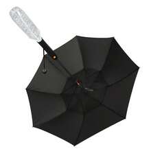 In 1 Umbrella With Fan And Spray, Sun Umbrella Uv Protection With 8 Ribs, Portable Cooling Umbrella Golf Umbrellas For O...
