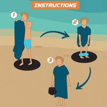 Wetsuit Changing Mat |Surf Change Mat Waterproof Dry Drawstring Bag