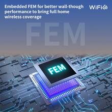 KOSKY Routeur sans fil Wi-Fi 6 nouvelle génération 3000 M, routeur sans fil 802.11ax, routeur Internet double bande Gigabit, routeur VPN, IPv6 et contrôle parental - Prise de type UE C (220-240 V) - Voir 6