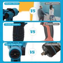 1pc Portable Wireless Electric Paint Sprayer, High Pressure Spray Gun With Lithium-Ion Battery, Easy To Clean, Suitable For Home Decor, Furniture, Cabinets, Fences, Can Be Used Indoors And Outdoors, Ideal Tool For DIY Work!