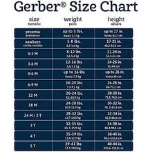 Gerber Baby Boy and Girls 4-Pack Sleeper Gown(0-6 Meses nubes) - Multicolor - Ver 3
