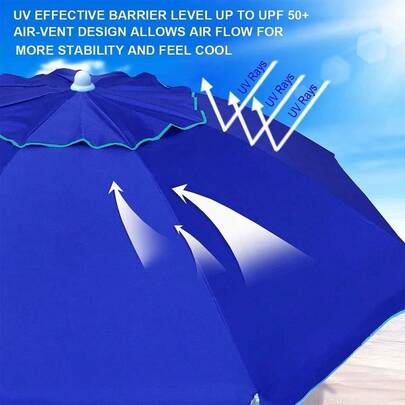 6.5ft Twice Folded Portable Beach Umbrella With Sand Anchor Windproof,Push Button Tilt And Air Vent UV 50+ Protecti...
