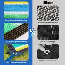 Patio-Specific Sunshade Net: A Sunshade Net Specially Designed For Modern Patio Life. It Is Made Of Dense Material, Which Can Effectively Filter Strong Sunlight And Protect Floors And Furniture. This Outdoor Sunshade Net Is The Key To Improving Patio Comfort And Also A Beautiful Decorative Sunshade Net. - Multicolor - View 4