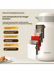 PHILIPS Bình nước giữ nhiệt AWP2622, Lớp lót bên trong bằng thép không gỉ 316, Công nghệ khóa chân không giúp giữ nhiệt lâu dài, Thiết kế chống rò rỉ và di động, Thích hợp sử dụng hàng ngày tại văn phòng và các hoạt động ngoài trời, Màu trắng - trắng - Xem 3