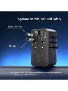 PHILIPS SPB1012 GaN Adapter: High-Efficiency Charging With GaN Technology, 140W Output, 3 USB-C Ports, 1 USB-A Port, Compact Design, Essential For Business And Travel. - View 3