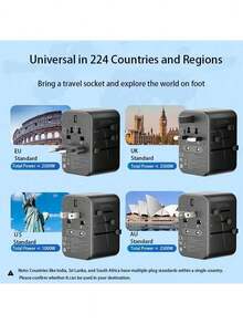 PHILIPS Convertidor de energía universal SPB1008: rendimiento de carga de 65 W de alta eficiencia, tecnología de nitruro de galio, compatibilidad de enchufe global, diseño de viaje liviano. - Ver 7
