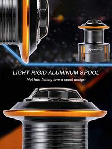 SOUGAYILANG 1.8M Carbon Fiber Spinning Rod |2000/3000Series 5.2:1Gear Ratio Carbon Fiber Drag Washer Metal Shaft And Bell Bearings |Random 1Kit Fishing Bait & A Fishing Line For Saltwater And Freshwater - Black - View 8