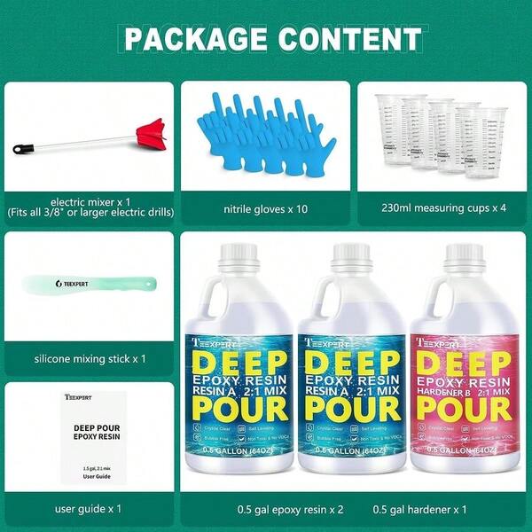 Deep Pour Epoxy Resin, 1.5 Gallon Crystal Clear Epoxy Resin Kit For 2-4&Quot; Pour Depths, High Gloss Bubble-Free Cast...
