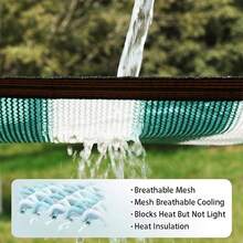 [Economical And Practical Outdoor Sunshade Net]While Ensuring High-Density Material And Basic Functions, It Is Affordable. This Sunshade Net Is A Highly Cost-Effective Plant Sunshade Net, Which Can Meet The Basic Needs Of Shading And Privacy Fence Screens. It Is A Wise Choice For Covering Areas Such As Dog Kennels And Small Gardens. - 橄欖綠 - 查看 4