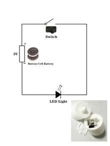 12/24/48pcs Flameless LED Candles Lights, Battery Powered Tealight, Romantic Tea Candles For Birthday Party Wedding Decorations, Home Decor, Candle Warmer, Gift, Fake Candles,Home Decor,Gift,Led Candles,Fake CandlesCandle Lights Gifts Graduation