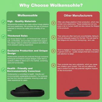 Original Cloud Sliders For Women And Men, Non-Slip Slippers With Thick Sole, Perfect For Shower, Bathroom, Poo...