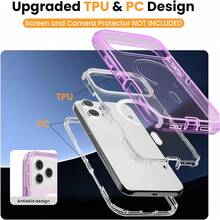 GUNIGEMA For IPhone 17 Pro Max , Compatible With  Dual Layer Transparent Magnetic Phone Case, Heavy Duty Anti-Drop Shockproof Protection Phone Cases For IPhone 17 Air, 6.5 Inch, Orange - Purple - View 7