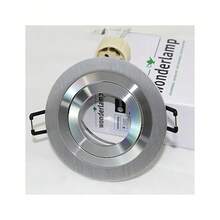 Wonderlamp Downlights