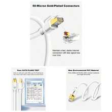 8 Ethernet 1.5FT 2 Pack, 40Gbps High Speed SFTP 2000MHz Gigabit Internet LAN Patch Cord With Gold Plated RJ45 Connector Router, Modem, Hub, PC1.5ft, 2 Pack, White - CAT8-1,5FT + Gói 2 + Trắng - Xem 3