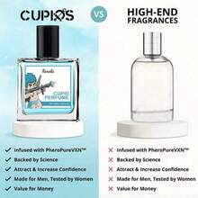 Cupid Eau De Cologne Spray, Roxelis, Gentle And Subtle Portable Fragrance, Atmospheric Perfume, Cupid Hypnotic 2.0 Men's Pheromone Cologne - 50ml - Cupid Perfume - Cupid - Gu Long - View 4