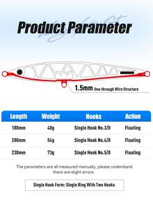 Kingdom GT War Lock Sea Fishing Floating Pencil Bait 180mm 200mm 230mm 40g 54g 73g Sea Fishing Artificial Hard Bait Saltwater Lure Topwater Floating Pencil For Sea Tuna GT Fishing - Multicolor - View 3