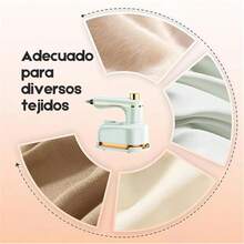 Portable Steam Iron For Clothes, Handheld Steamer - Green - View 4