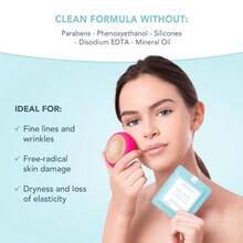FOREO  UFO Activated Facial Mask For Dry Dehydrated Skin 7 Pack Moisturizing And Antipollution Hyaluronic Acid And Red Algae Clean Formula Crueltyfree Compatible With All UFO Devices - Make My Day+1.47盎司(1包) - 查看 3