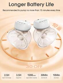 Pack Of 1 Electric Breast Pump, Portable With 3 Modes And 12 Levels, 5s Assembly, Memory Mode, LCD Display, Electric Breast Pump Portable With 19 Mm / 21 Mm Flange - 灰色 - 查看 5