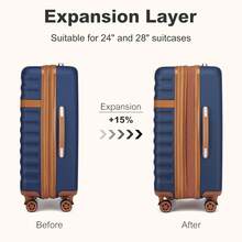 PP Hardshell Luggage 20 24 28 Inch Carry On Cabin Suitcase Expandable TSA Lock 360 Spinner Wheels Lightweight 3 Piece Set Check In Travel Holiday - Navy Blue - View 3