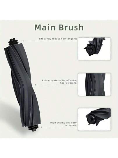 Set Dreame L10 Series Robot Stofzuiger Accessory Kit Compatible Prim/L10s Pro/L10 Pro, Includes HEPA Filters, Main Brushes, Mop Cloths Plastic Cloth Vloer Attachment view 2