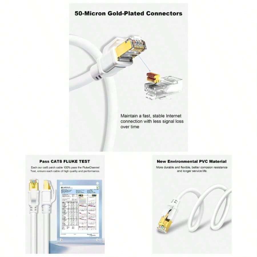 8 Ethernet 1.5FT 2 Pack, 40Gbps High Speed SFTP 2000MHz Gigabit Internet LAN Patch Cord With Gold Plated RJ45 Connector Router, Modem, Hub, PC1.5ft, 2 Pack, White - CAT8-1,5FT + Gói 2 + Trắng - Xem 1