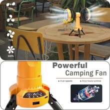 Outdoor Camping Oscillating Fan, Cordless Rechargeable Battery Tripod Tent Fan With LED Lantern Hook 4 Powerful Speeds 270° Dual Head Oscillation For Patios Garage RV Travel Home Blackout-Fan\Portable Fan\Fan Portable\Travel Essential\Mini Fan - Màu vàng - Xem 8