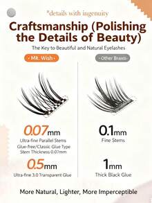 36pcs Glue-Free Animal Series - Double-Pointed Mini Sheep Horn Styled Everyday Cartoon Lashes, MR.WISH False Eyelashes - C - View 8