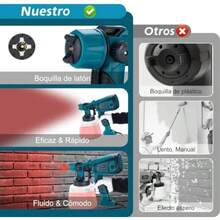 , 800W Pistola para Pintar Eléctrica con Recipiente de 1400ml, Pulverizador de Pintura Multipropósito con 3 Modos de Pulverización y 4 Boquillas para Casas, Paredes, Muebles, Cercas(Pistola de Pintura) - Multicolor - Ver 4